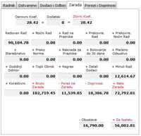 Plate - Obracun Zarada